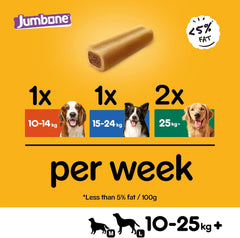 Pedigree Jumbone – Medium dog Treats with Beef and Poultry Flavour, 24 Chews – Pack of 12 (12 x 180 g)