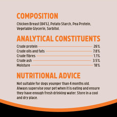 Rosewood Chicken Coins for Dogs - Made with Real Meat, Rawhide Free Chews, Grain Free, High Protein, Small Dog Treats, Great for Training (320g Value Pack)