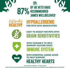 James Wellbeloved benefits: hypoallergenic, grain free, immune system and healthy heart support